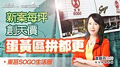 蛋黃區拚都更  新案每坪創天價
