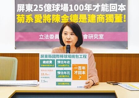 
國民黨立委王鴻薇踢爆屏東今年4月招標全台有史以來最貴、要價25.8億的棒球場，財務可行性評估初估要100年才能回本。（姚志平攝）
