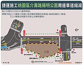 桃園介壽路「這天起」施工車道縮減　範圍、替代道路一次看