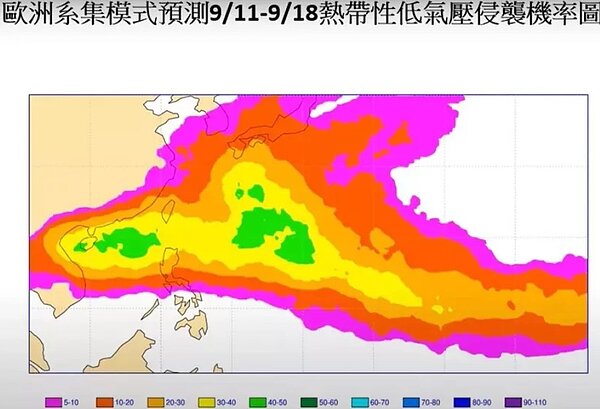 賈新興表示,綜合各展期資料顯示,8月23日下周三起至9月環境轉為有利颱風生成。圖/取自「Hsin Hsing Chia」YouTube頻道