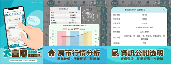 房市行情資訊公開透明。圖／地政局提供