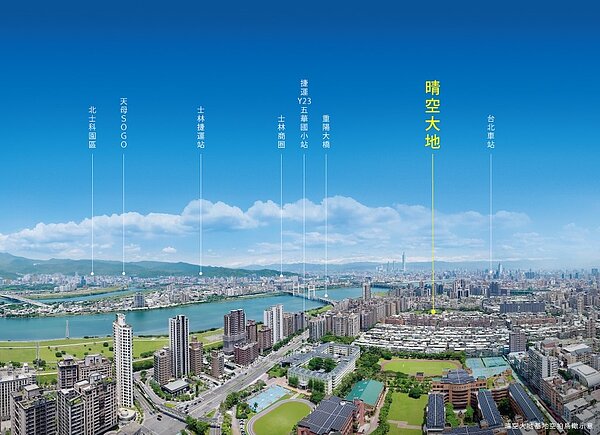 「晴空大地」緊鄰重陽大橋,可快速銜接台北市,未來新士林生活圈將成型。圖/晴空大地現場提供