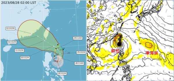 中央氣象局預報資料（左圖）顯示，蘇拉颱風今天在呂宋島東北方海面逐漸轉北、明天再轉北北西，周三轉向西北、向台灣逼近，周四凌晨2時中心在台灣南端近海，其不確定範圍（紅框）再略縮小為600公里。歐洲模式（右圖，取自tropical tidbits）模擬顯示，周三晚中心經台灣南端近海；而準海葵緊隨在後。圖／取自「三立準氣象.老大洩天機」專欄