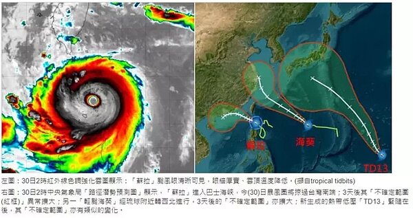 中央大學大氣科學系兼任副教授吳德榮說,未來三熱帶系統恐有藤原效應。擷取自「三立準氣象.老大洩天機」專欄