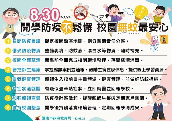 台南市登革熱疫情嚴峻,開學在即,教育局今提出8項開學防疫策略,也宣布若確診學生請假在家休息,將不列缺勤紀錄。圖/南市教育局提供