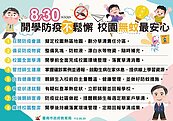 登革熱近3千例　台南開學日30人請假