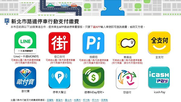只要進入新北市政府交通局路邊停車費查詢服務網,即可點選下載APP,隨時隨地輕鬆完成查詢和繳費。圖/新北市政府提供
