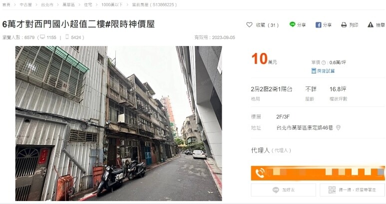▼示台北西門國小附近某處民宅2樓,權狀16.8坪,開價僅10萬元。(圖/翻攝售屋平台)