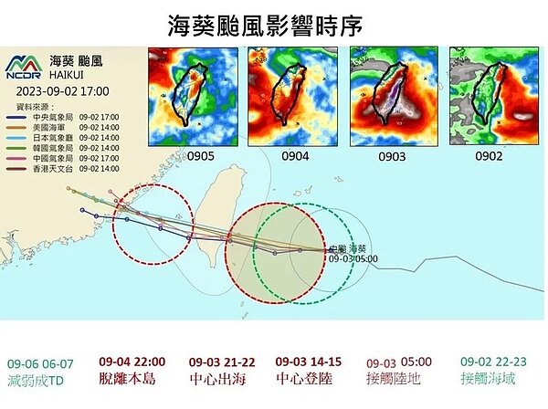 海葵颱風影響時序。圖/取自賈新興臉書