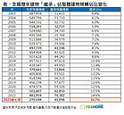 不買房等繼承？沒盤算這兩點　變相成為受害者