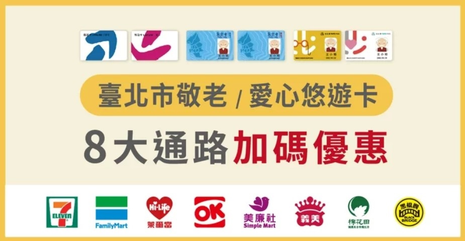 悠遊卡公司提醒，9月7日是台北市敬老卡靠卡領取敬老禮金的最後期限，目前悠遊卡和8大通路推出的消費優惠也將同時截止，長輩們請多多利用。圖／悠遊卡公司提供