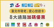 9／7敬老金靠卡領取最後期限　8大通路消費享優惠