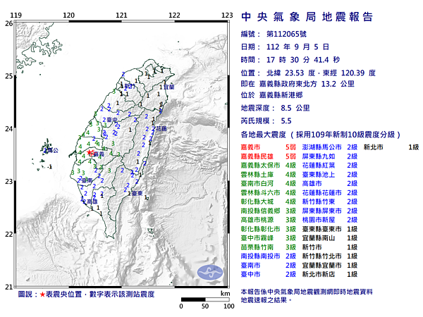 今（5）日下午5時30分嘉義縣新港鄉發生規模5.5地震。圖／中央氣象局提供