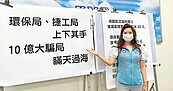 滲眉埤整治　桃市議員爆須多花8億