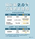 囤房稅2.0後年開徵　竹市7萬戶受惠