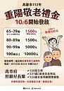高雄敬老禮金加碼　1000元調整至1500元　42萬人受惠