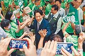 大撒幣搶選票　恐排擠社福預算