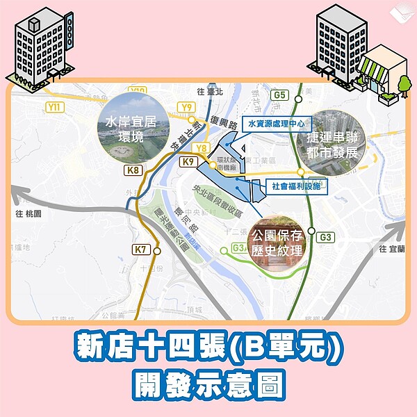 新店十四張(B單元)區段徵收開發案區位圖。圖/新北市政府提供