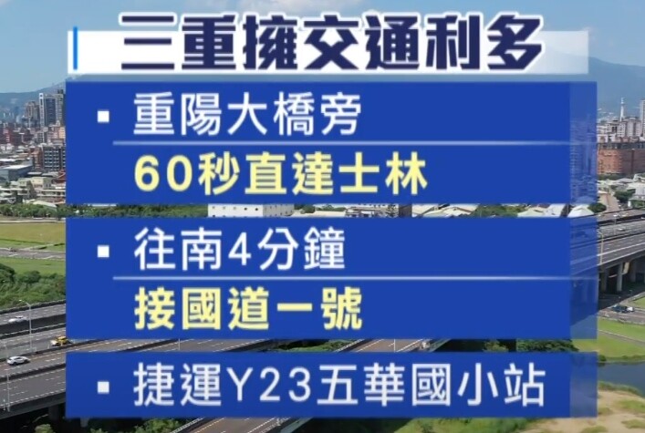 ▼三重晴空大地開工動土，與銀新未來城為鄰。（圖／東森財經）