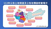 台中113年公告土地現值及重定地價開跑　9／26起連開11場說明會