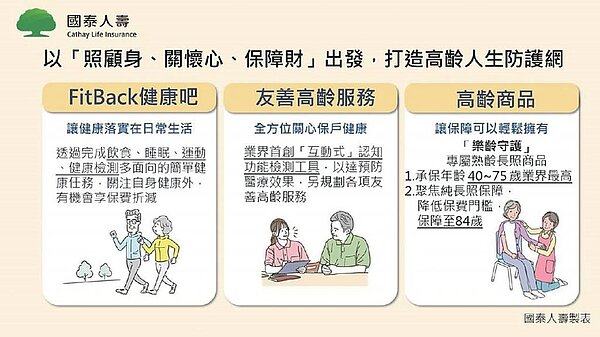 國泰人壽關注你、我的銀髮生活，提供高齡專屬保障及服務。圖／國泰人壽提供