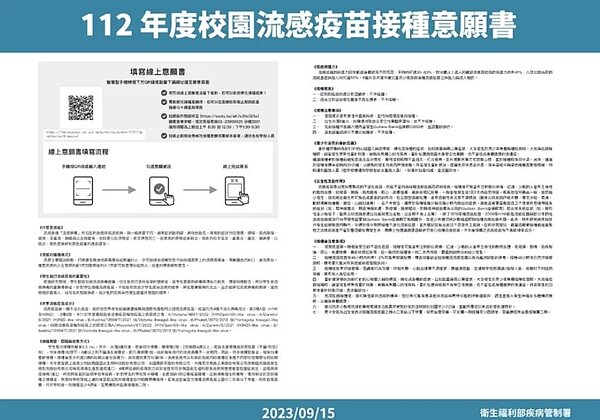 某學校護理師反映其看到另一縣市同校名的學校流感疫苗資料。流感疫苗接種意願書示意圖。圖/疾管署提供
