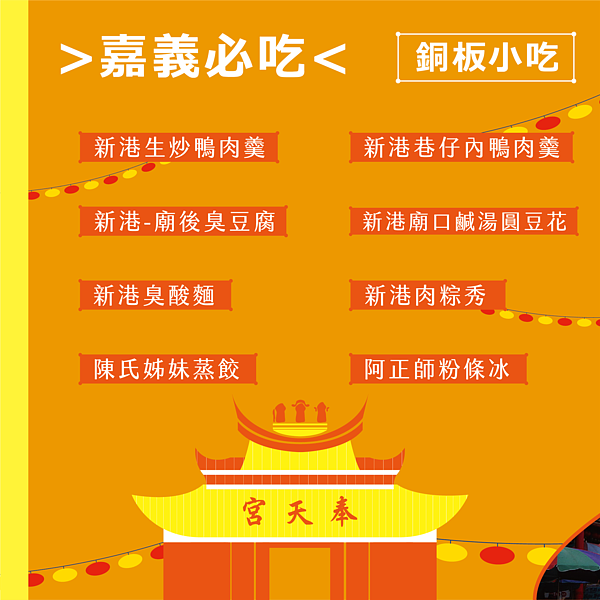 文觀局整理新港15家在地銅板小吃名單。圖/嘉義縣文觀局提供