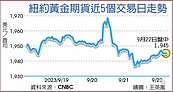 黃金止跌回穩　現貨價盤中上揚0.3％