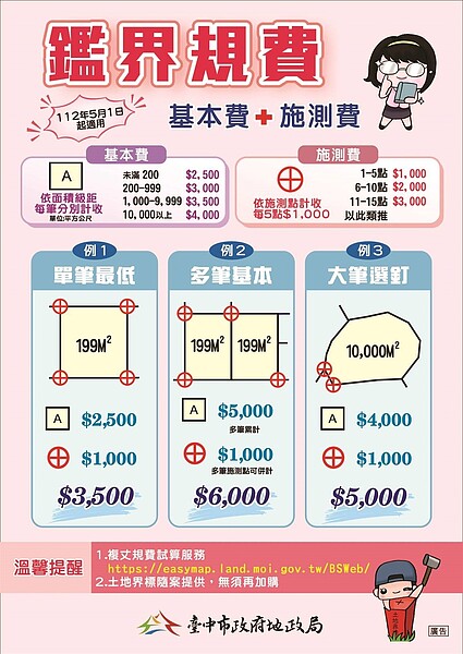 新制土地鑑界規費。圖／中興地政事務所提供