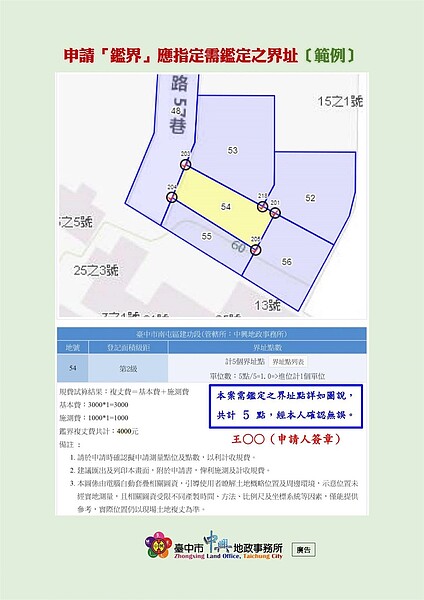 申請「土地鑑界」應指定需鑑定之界址。圖／中興地政事務所