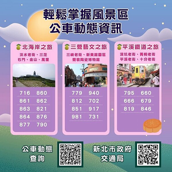 風景區公車。圖/新北市政府提供