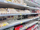 漲聲起！國產蛋需求增　新北蛋類派送工會估：中秋後漲5元