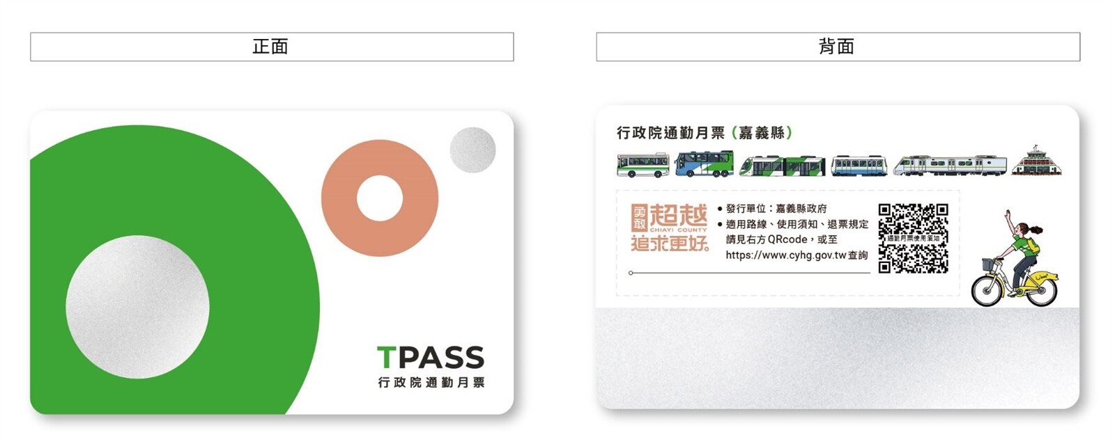 大嘉義通勤月票樣式。圖/嘉義縣政府提供