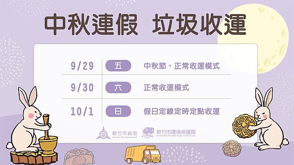 中秋連假新竹市垃圾清運一覽表。圖/新竹市政府提供