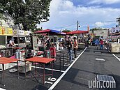 台南大東、大東東夜市　申設都卡關