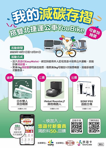 北市推「我的減碳存摺」,搭公運抽機票。圖/台北市公運處提供