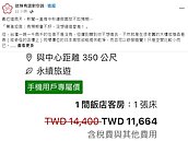西門町一晚1.1萬！旅遊粉專曝「台日性價比」嘆：飯店業要自省
