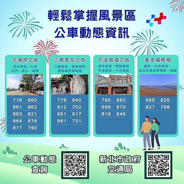 公車動態資訊。圖/新北市府提供