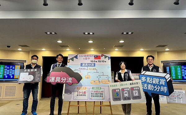 112國慶焰火於水湳中央公園舉辦,市府規劃16處推薦觀賞點,不必人擠人也可以欣賞焰火。圖/中市府提供