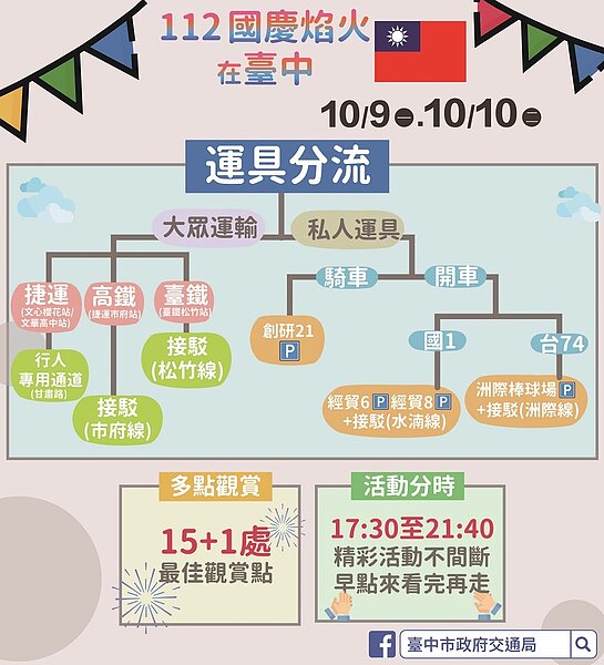 112國慶焰火在台中。圖/中市府提供