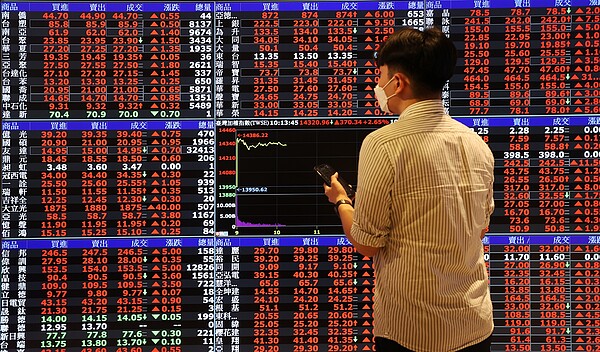 台股示意圖。 圖/聯合報系資料照片