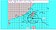 小犬來襲　大陸預警台灣東部恐出現特大暴雨