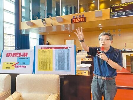 台中市交通事件裁決處113年編列罰金罰鍰收入23.2億餘元，較112年度編列15.8億元增加7.4億餘元，等於預估今年會超收7.4億元，台中市議員李中6日建議，市府可比照中央「還稅於民」，發給市民每人300元。（張亦惠攝）