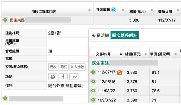 民生社區公寓。圖／取自內政部實價登錄網