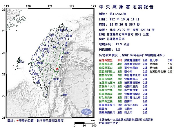 11日18點36分花蓮縣富里鄉發生芮氏規模5.8地震，最大震度5弱。圖／氣象署提供