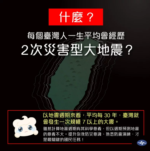 以地震周期來看，平均每30年，台灣就會發生一次規模7以上的大震。雖然計算地震周期有其科學意義，但以周期預測地震的意義不大。提升你我防災意識、熟悉防震演練，才是最關鍵的國民任務。圖／取自「報地震 - 中央氣象局」臉書粉專