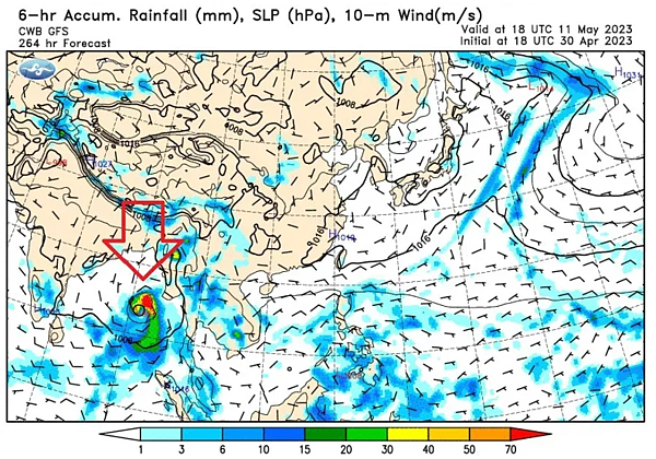 孟加拉灣氣旋今天出現在預報圖中,有完整的「夏季風支持」,氣流由南半球開始,由索馬利亞外海跨越赤道,再沿赤道區到達孟加拉灣,是夏季風到達孟加拉灣的指標現象。圖/取自鄭明典臉書