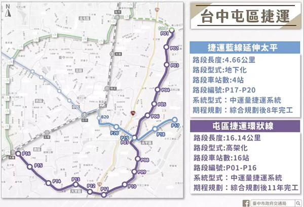 台中屯區捷運示意圖。圖/交通局提供