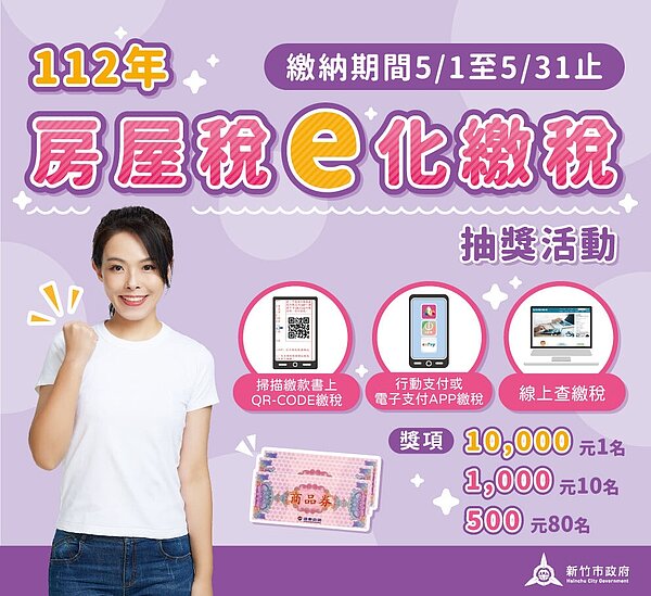 竹市房屋稅e化繳納超方便,免登錄最高抽萬元提貨券。圖/新竹市稅務局提供
