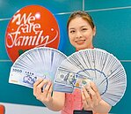 聯準會升息　學者估幅度1碼